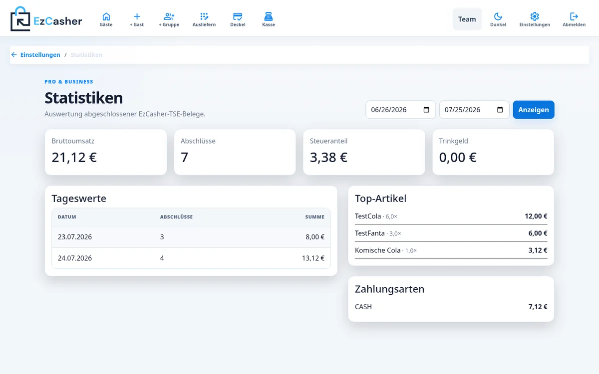 EzCasher Statistikansicht mit Tageswerten und Top-Artikeln
